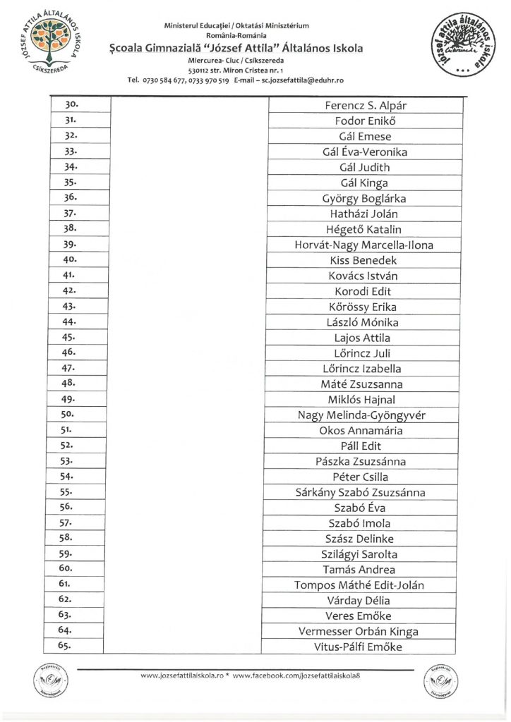 lista angajatilor_page 0002