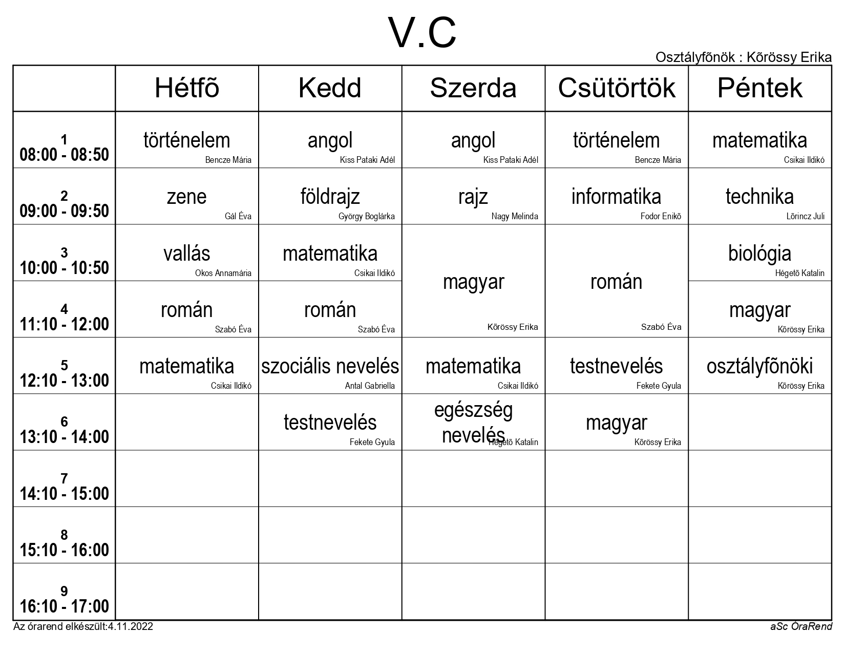 VC