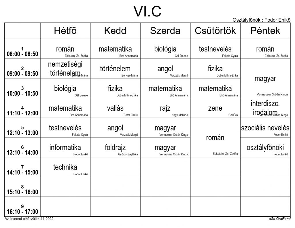 VIC