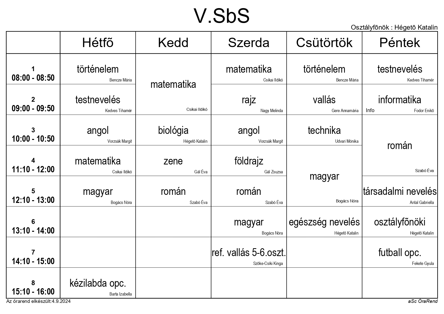 VSbS