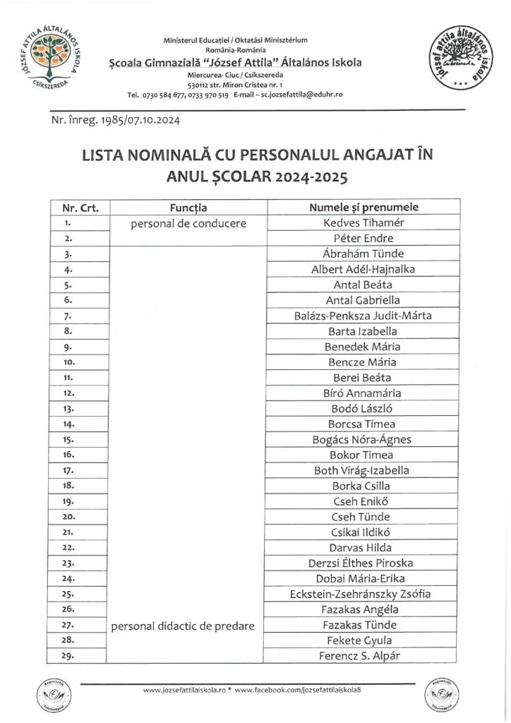 Lista Angajatul_page 0001