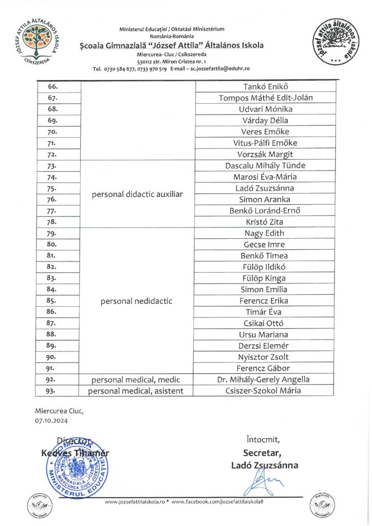 Lista Angajatul_page 0003