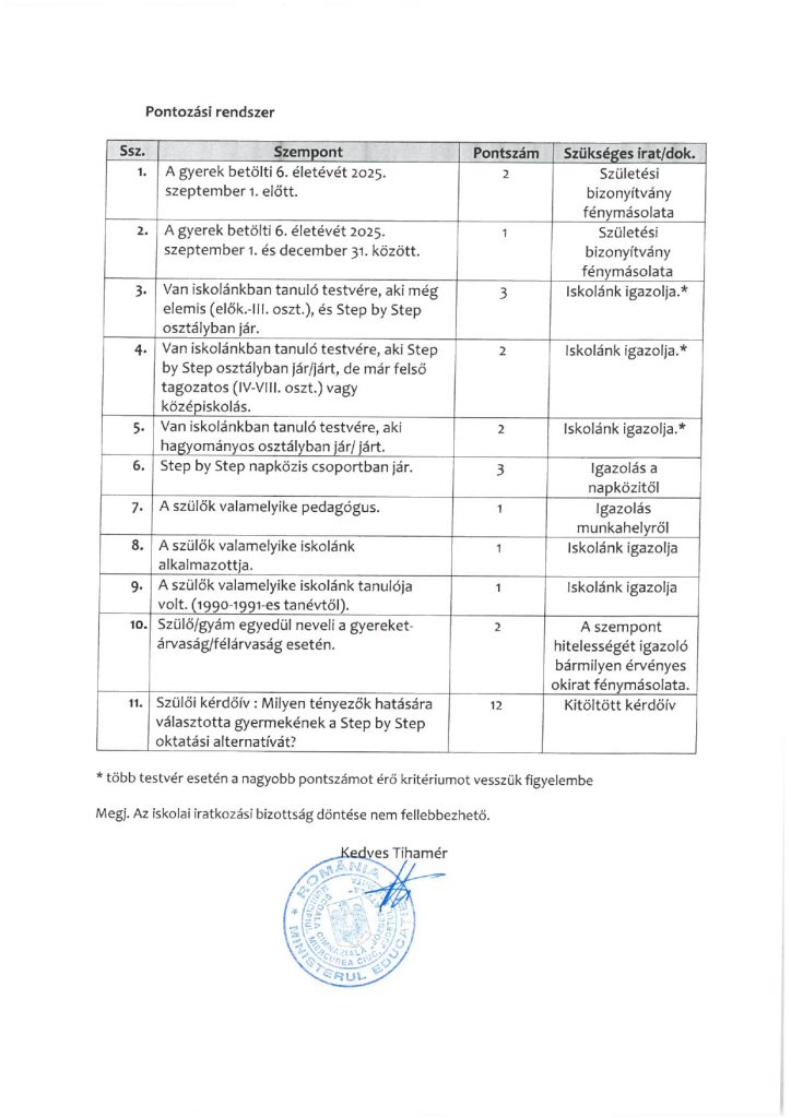 iratkozas 2025_page 0012