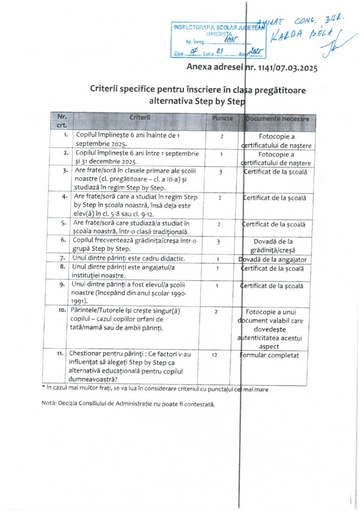 iratkozas 2025_page 0014