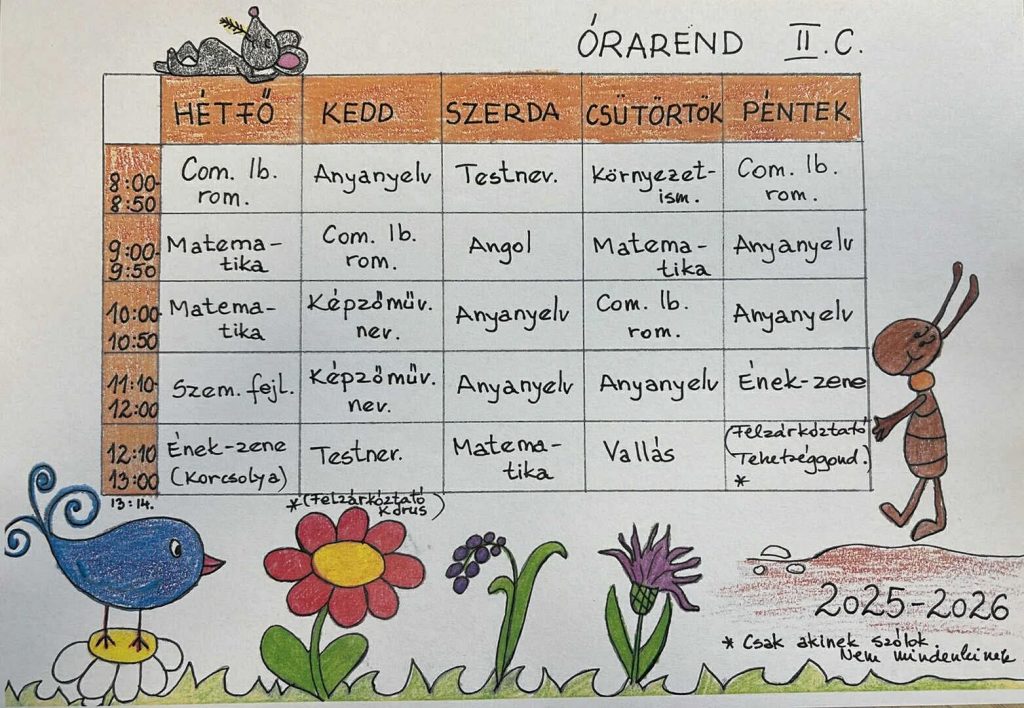 IIC