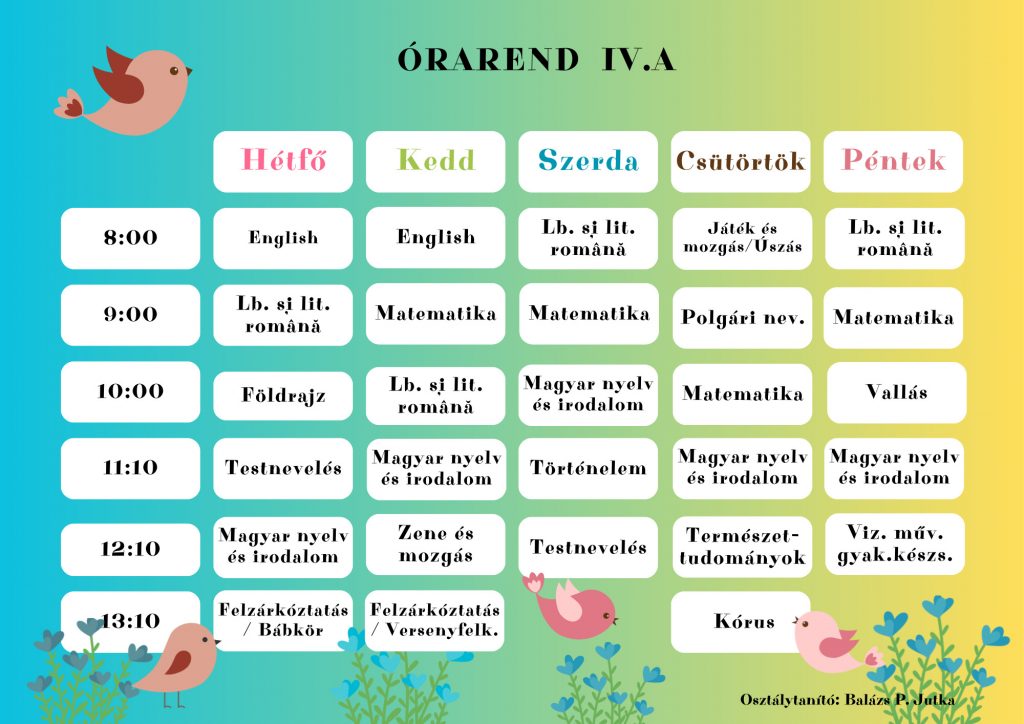 IVA