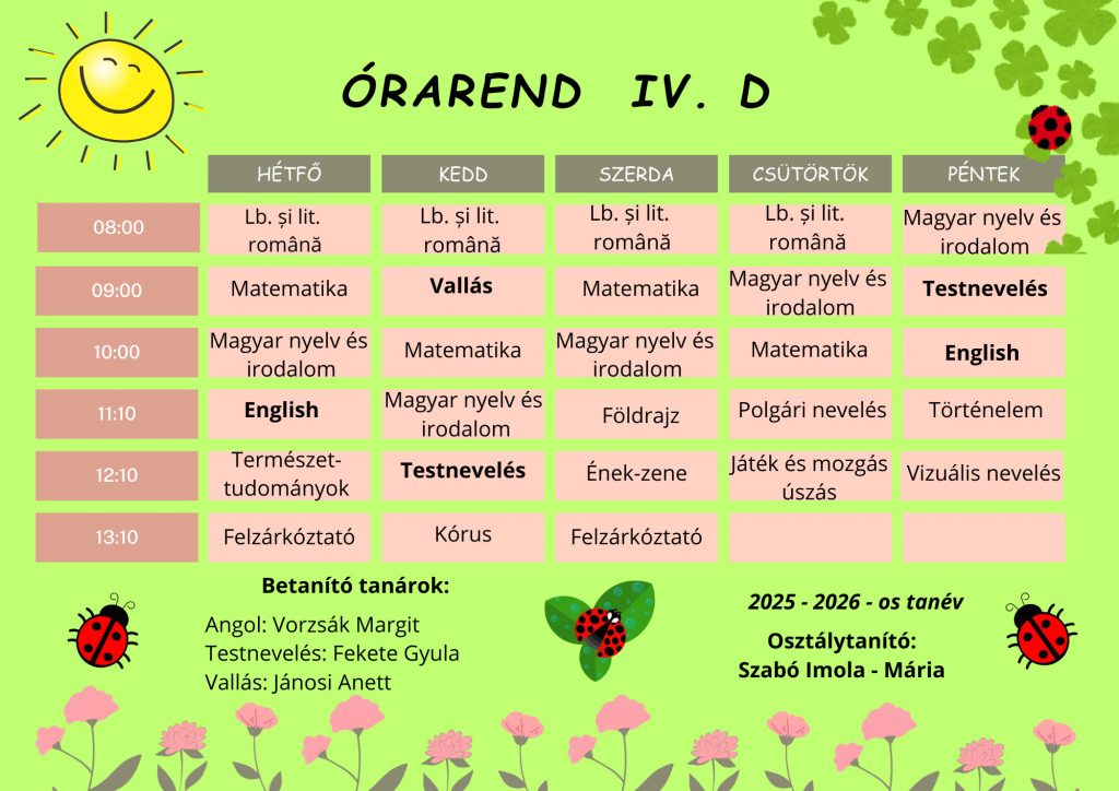 IVD