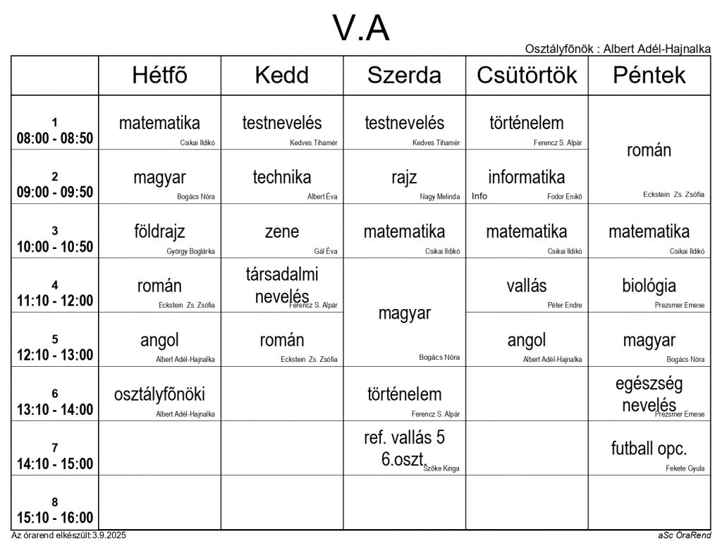 VA