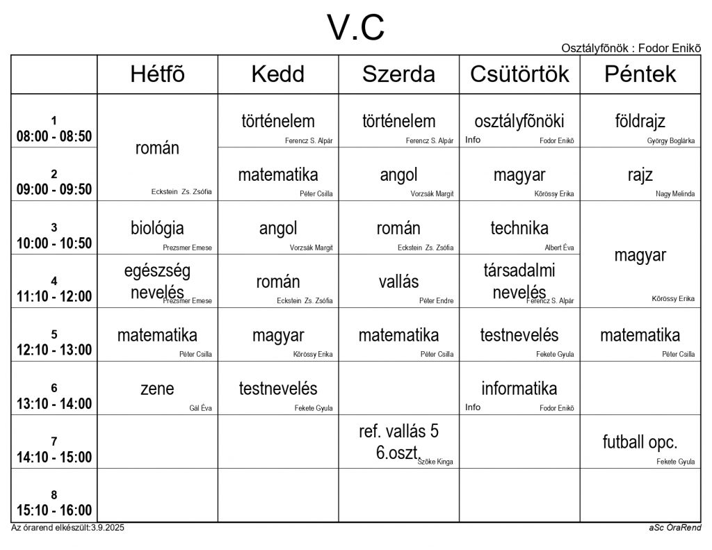 VC