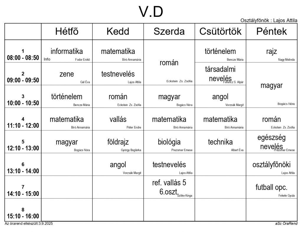 VD