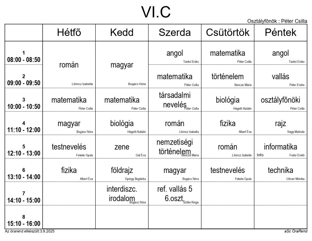 VIC