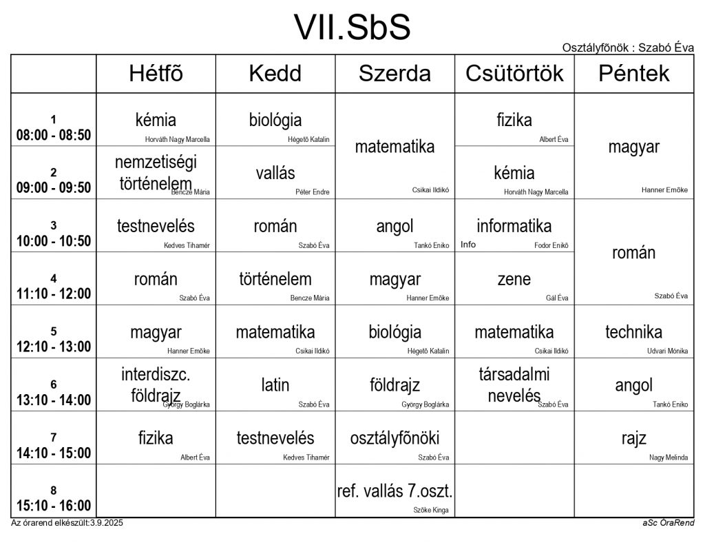 VIISbS