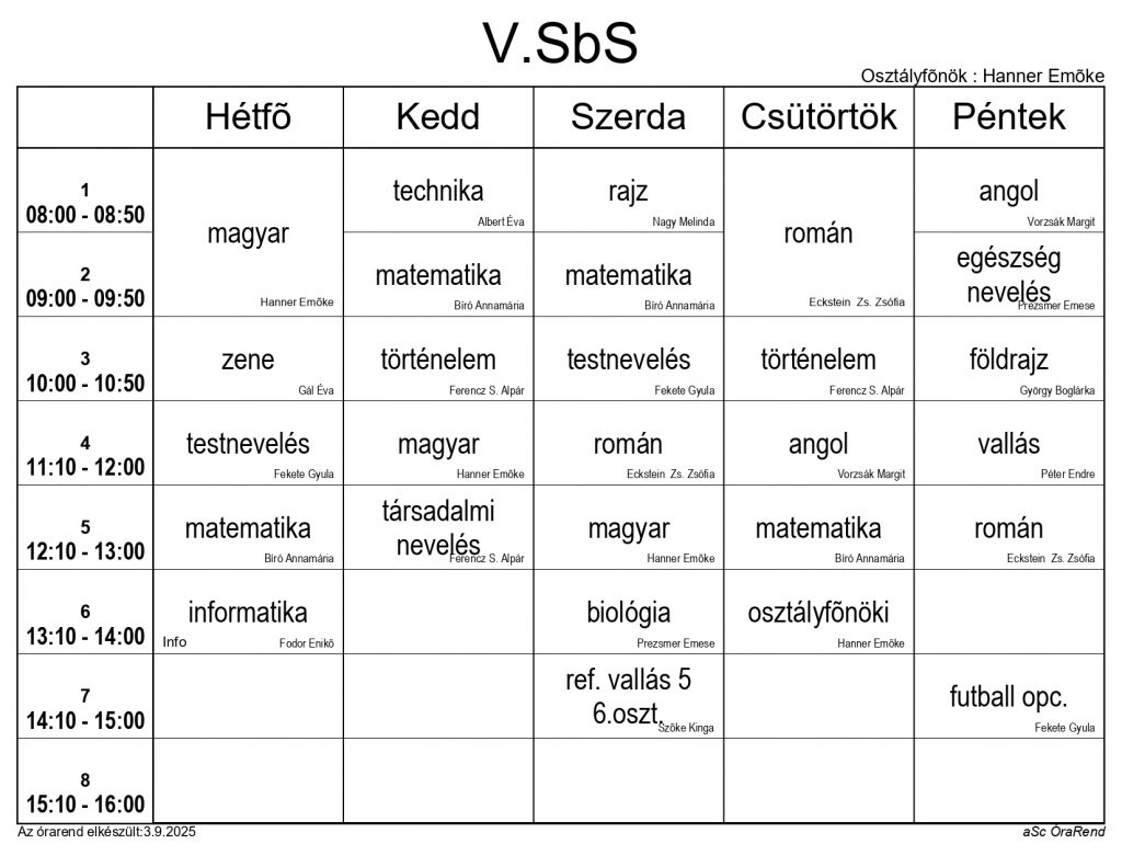 VSbS